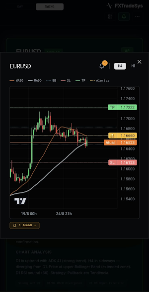 FXTradeSys - Forex Analysis Screenshot 2