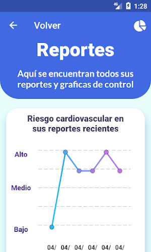 Riesgo Cardiovascular UMariana Screenshot 3