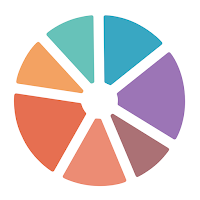 The Feelings Wheel