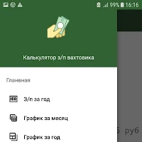 Заработная плата вахтовика