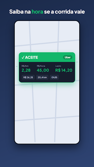 Smart Ride by Corrida Boa Screenshot 0