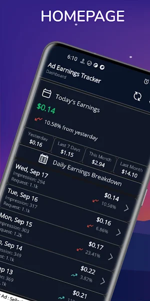 Ad Earnings Tracker-Admob Data Screenshot 0