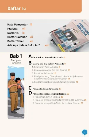 Pend Pancasila Klas 11 Merdeka Screenshot 1