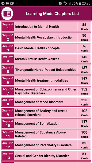 Mental Health Nursing App For Self Learning Screenshot 1