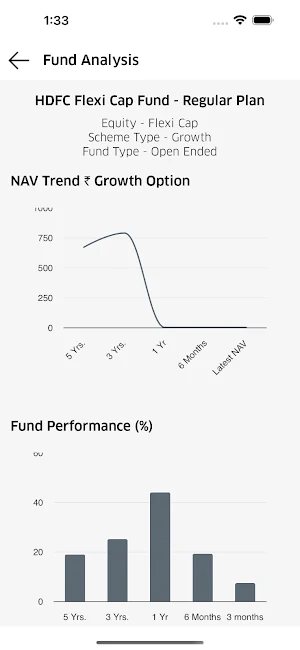 PASAS CAPITAL Screenshot 0