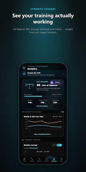 StrengthAcademy Screenshot 0