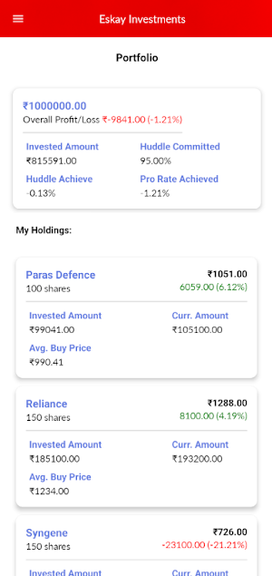 Eskay Investments Advisory Screenshot 3