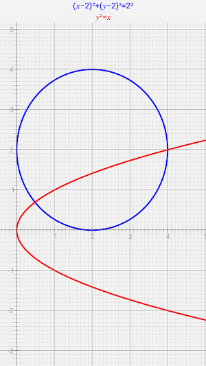 Graphing Calculator Screenshot 1