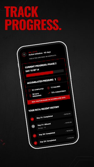 JUST START – Discipline System Screenshot 3