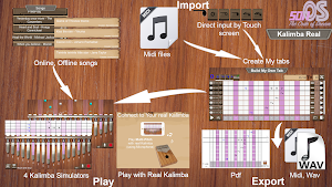 Kalimba Real Screenshot 0