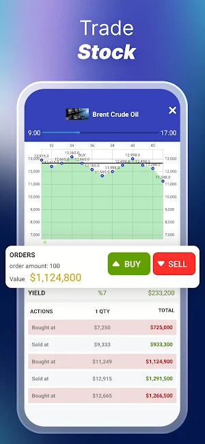 Business Tycoon - Wealth Kings Screenshot 3