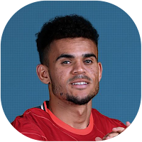 Luis Diaz Wallpapers
