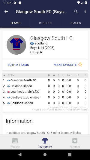 Caledonia Super Cup Screenshot 2
