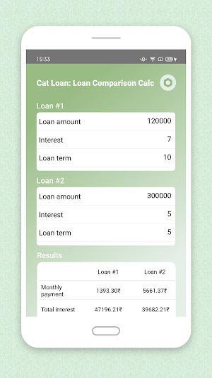 Cat Loan: Loan Comparison Calc Screenshot 1