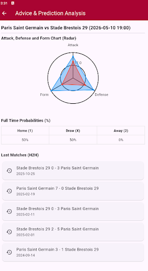 Football Alarm: Predictions Screenshot 2