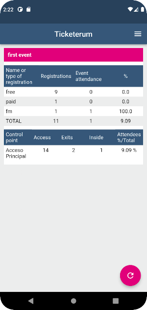 ticketerum Screenshot 3
