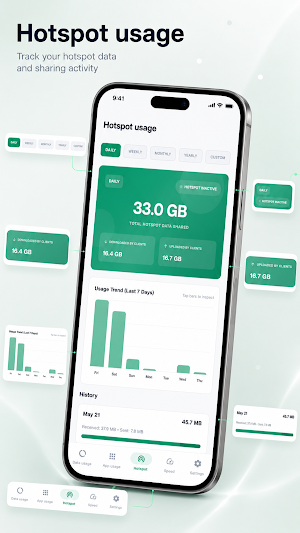 Bilyx DataFlow Screenshot 2