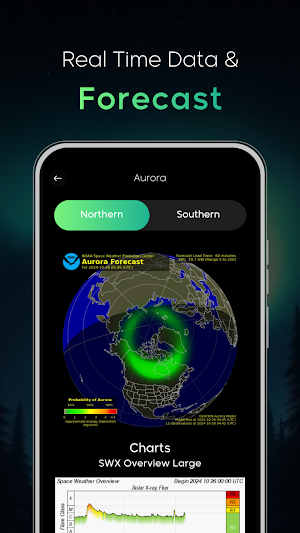 Aurora Forecast Live Weather Screenshot 2