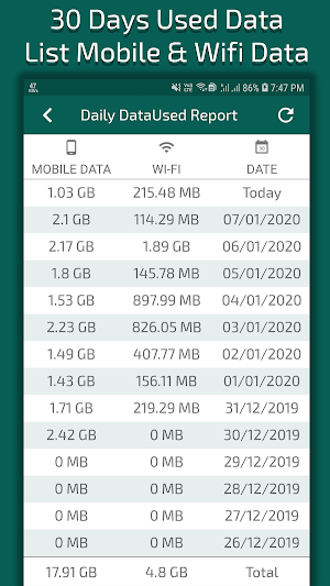 Internet Speed Meter Live (ads free) Screenshot 2