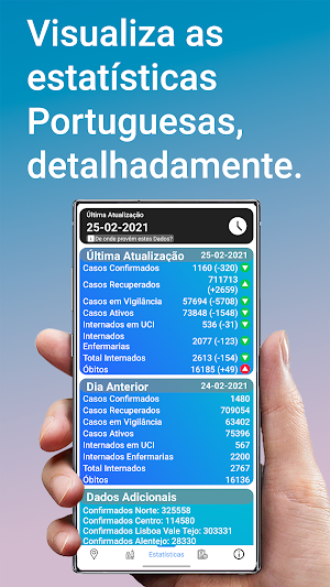 Status Portugal Screenshot 1