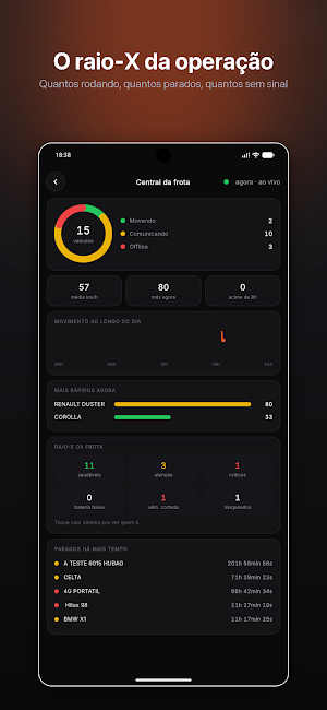 Rastreamento Hybrid Screenshot 3