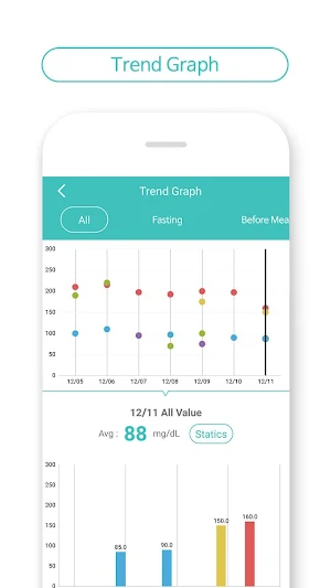 Gmate® Healthcare Screenshot 3