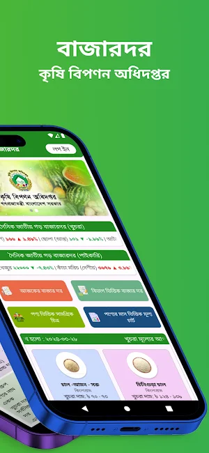 কৃষি পণ্যের বাজারদর Screenshot 1