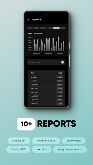 Transform Your Body App Screenshot 2
