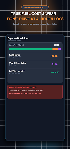 DriverNet: Rideshare Profit Screenshot 2