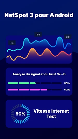 Analyseur WiFi Screenshot 1