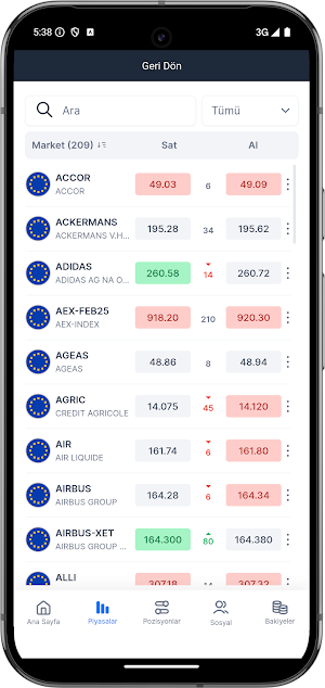 CAPİTAL İNV MARKETS Screenshot 3