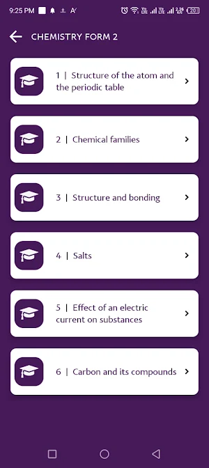 CHEMISTRY FORM 2 NOTES Screenshot 0