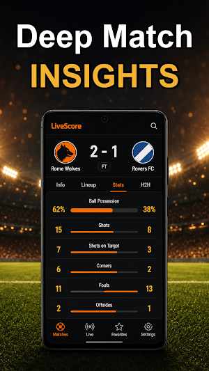 LiveScoreX: Football Result Screenshot 1