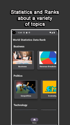 World Statistics Data Rank Screenshot 3