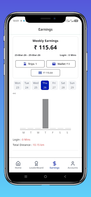 Sofsiride Partner Screenshot 1