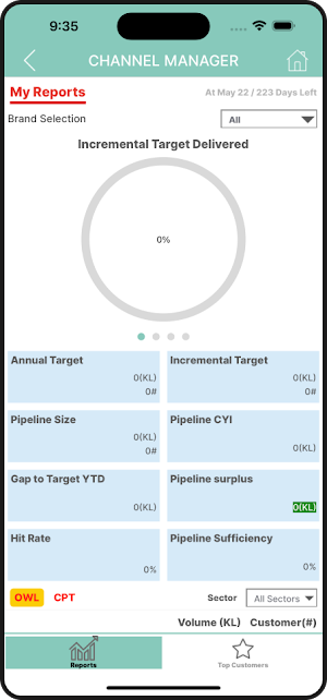 Channel Manager Screenshot 3