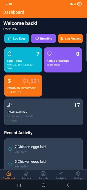 Livestock Tracker Screenshot 0