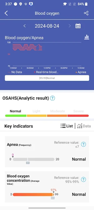LifeWatchPro Screenshot 3