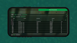 Timbeter Forest Screenshot 3