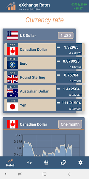 CCY Currency Converter & Exchange Rate Screenshot 1