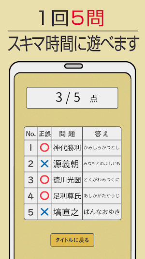 難読漢字クイズ 歴史人物編 -なかなか読めない漢字- Screenshot 3
