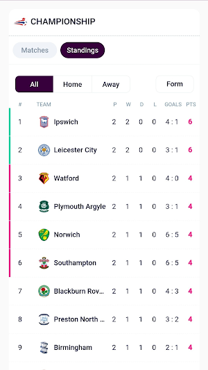 EPL Livescore Matches Screenshot 2