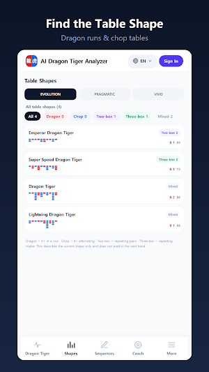 Dragon Tiger Analyzer: AI Road Screenshot 3