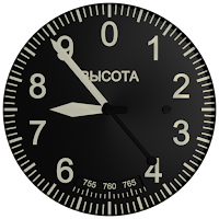 IL-2 Dials (Beta)