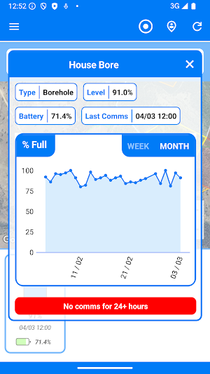 AGWater Screenshot 1