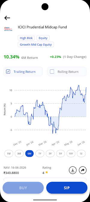 Nivesh Shubharambh Screenshot 2