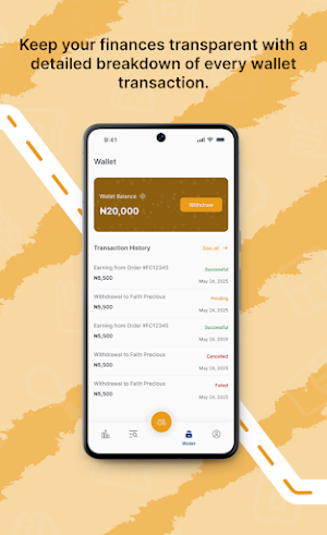 Fastchop Rider Screenshot 2