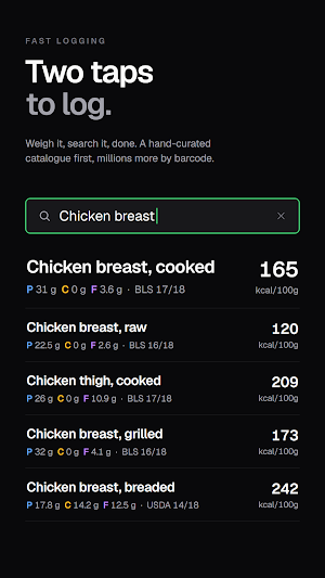 Pensum Calorie & Macro Tracker Screenshot 1