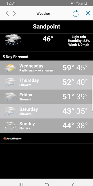 Bonner County Daily Bee Screenshot 3