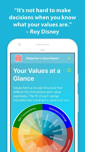 Discover Your Values - Value Survey Screenshot 0